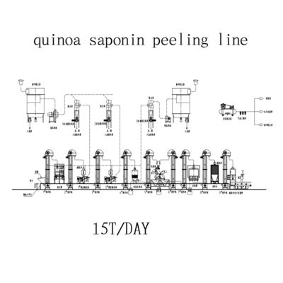 China Quinoa Processing Line 15T/DAY, Quinoa Saponin Peeling Machines supplier