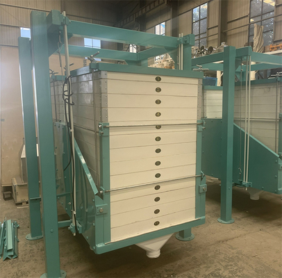Flour Mill Plansifter, double-bin Plansifter, powder Sifter, wheat corn maize flour mill Sieve Machine supplier